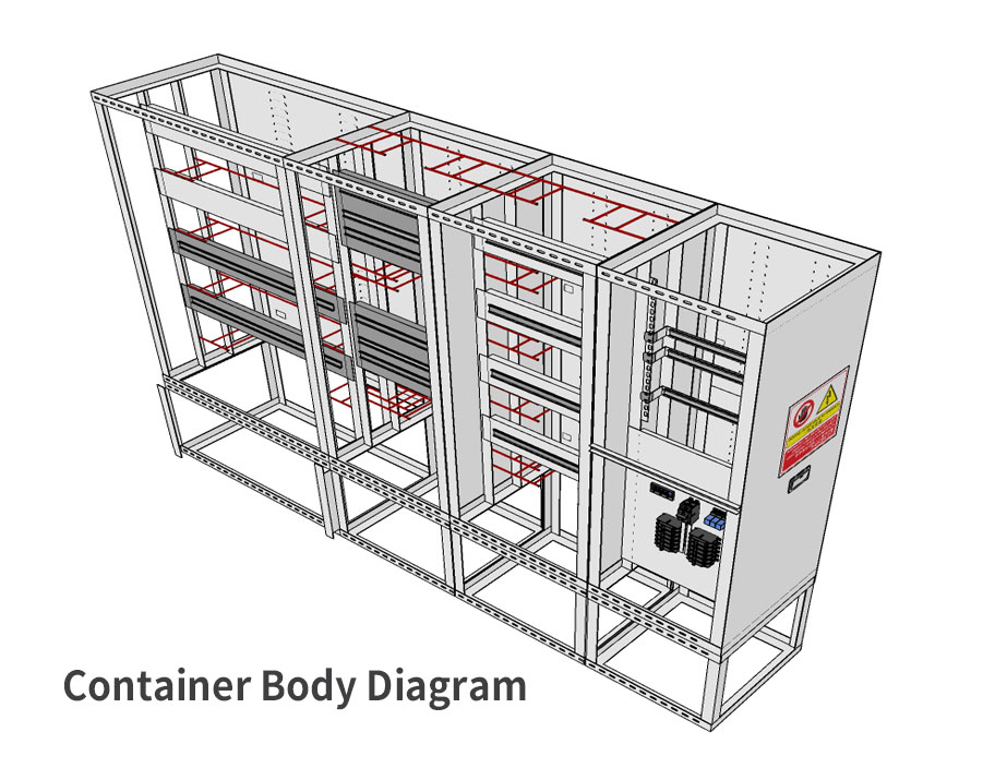 DC electrical cabinets-Container Body Diagram