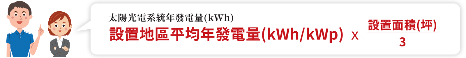 太陽能系統設置位置的日照量越高，發電量就越高。根據能源局2014年公布的數據顯示，以大台北地區為例，當地的日照量可換算出一年的系統平均發電量為958度/每瓩，所以如果你住台北，將你的系統裝置容量乘以958(系統裝置容量=你的屋頂或空地面積除以3)，就可以算出系統每年的發電量大概有多少，公式在此：太陽光電系統的一年發電量＝設置地區平均年發電量*(設置面積(坪)/3)。