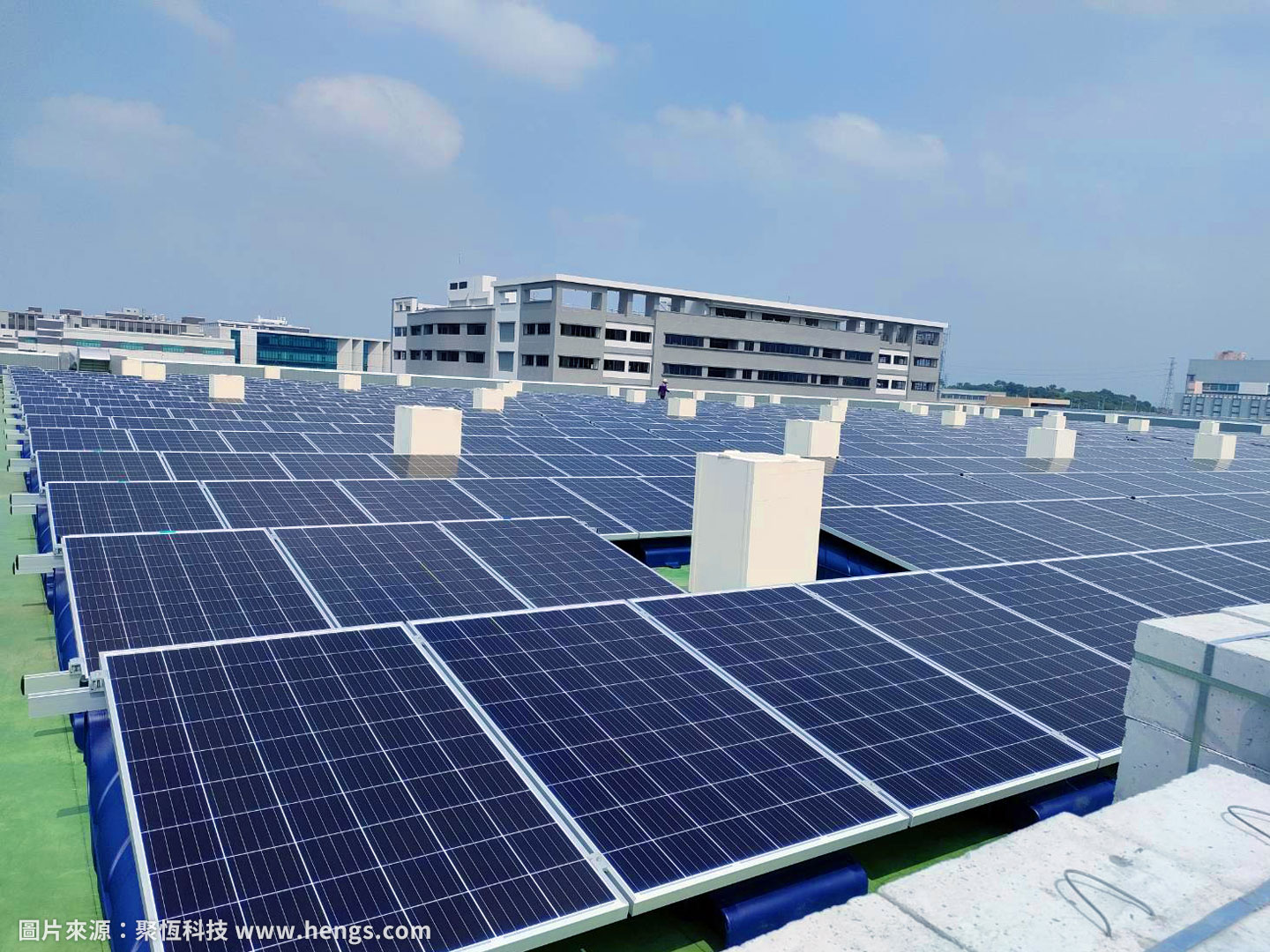 企業自建太陽能發電系統