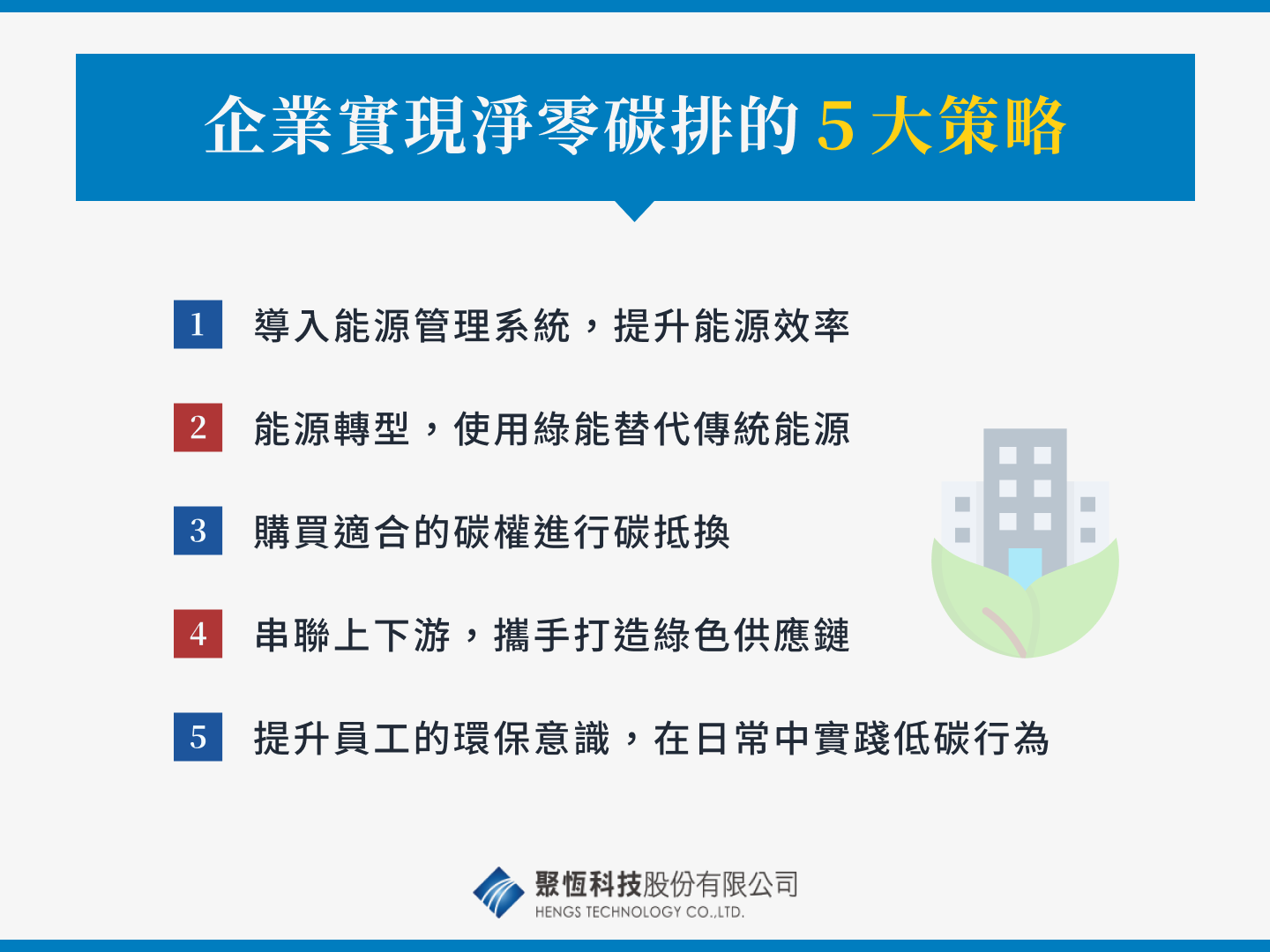 企業實現淨零碳排的 5 大策略