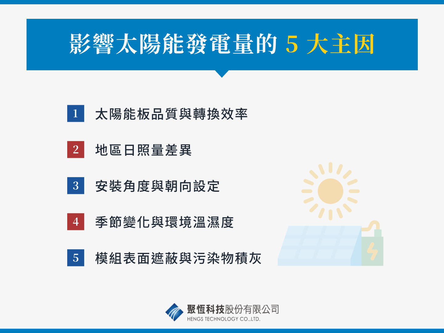 影響太陽能發電量的 5 大主因