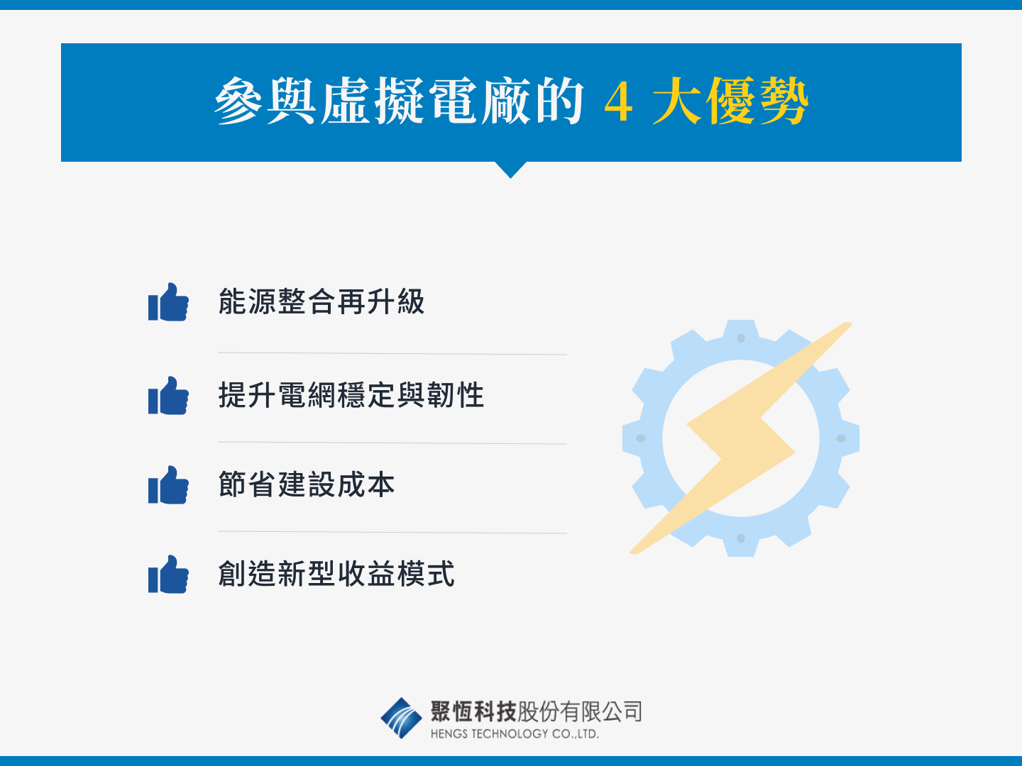 參與虛擬電廠的 4 大優勢