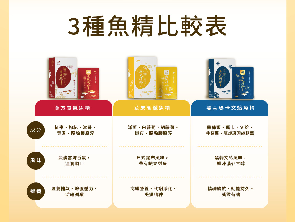 漁悅精淬魚精
